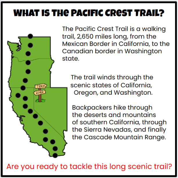 8th Grade Math Review Project PBL- Hike The Pacific Crest Trail - Google Slides and Power Point