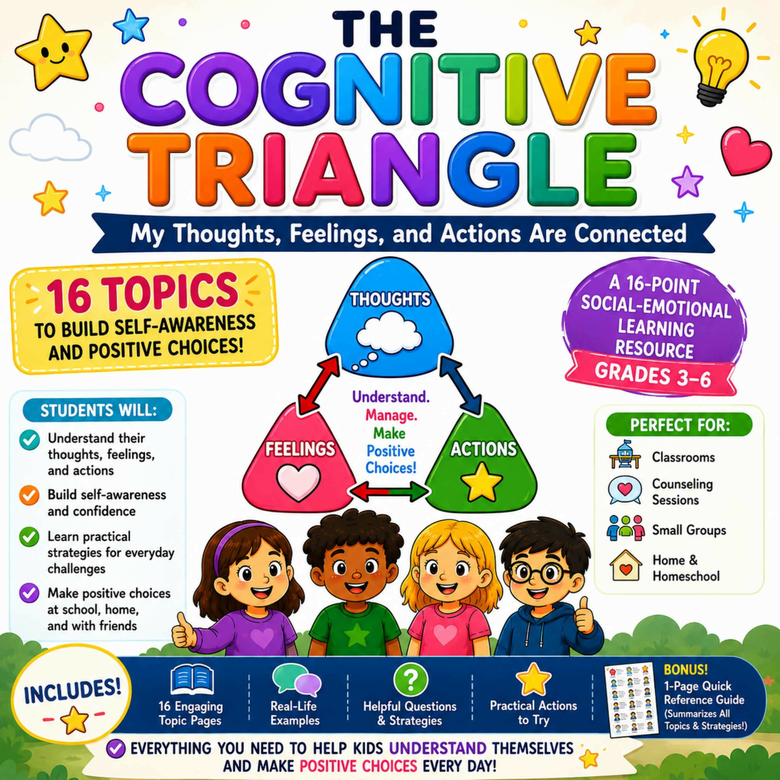 Cognitive Triangle CBT Workbook | SEL Activities for Elementary