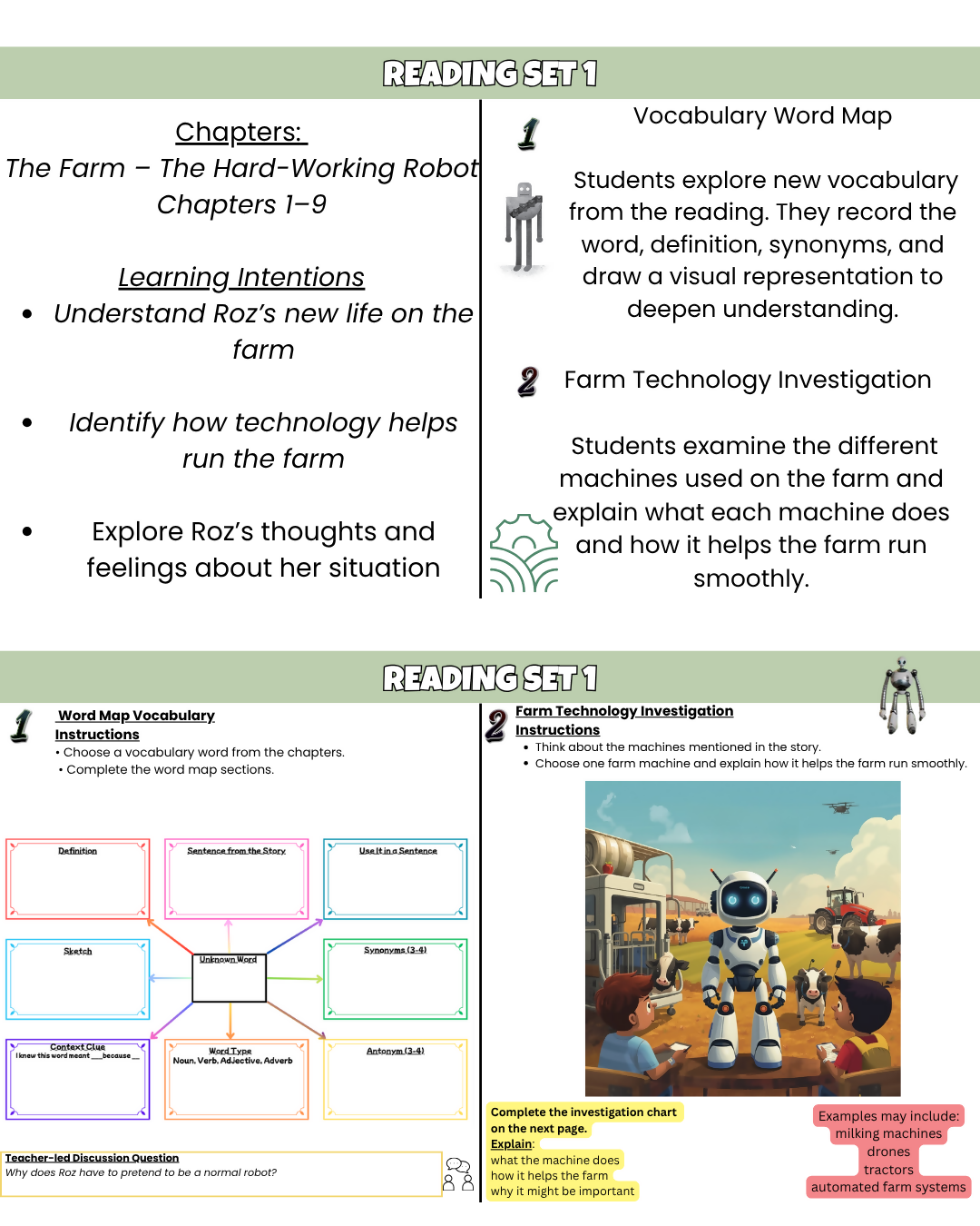 The Wild Robot Escapes Novel Study Unit | Comprehension Questions, Worksheets & Activities | Grades 3–6