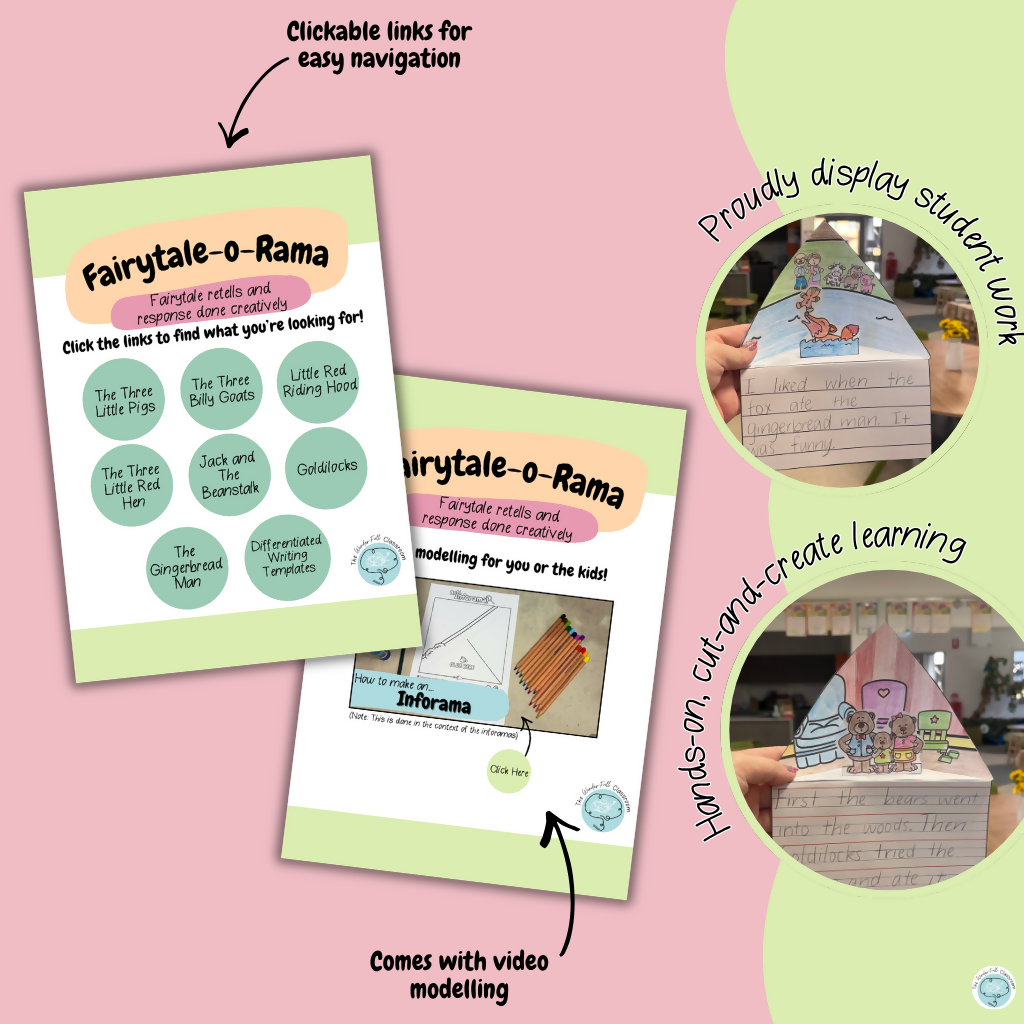 Fairytale-o-Rama | Story Scape Retell Craftivity | Foundation - Year 2