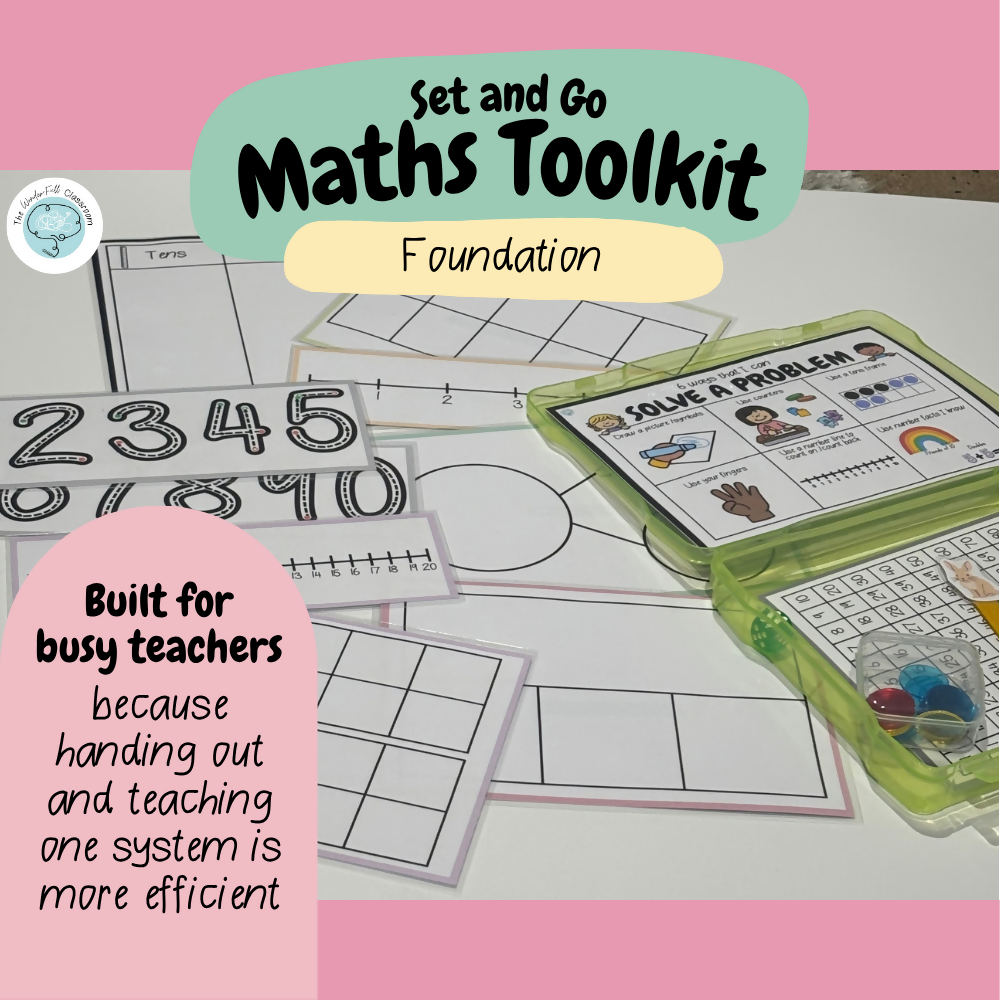 Set and Go Maths Toolkit | Foundation Ten Frames, Number Lines, Part-Part-Whole