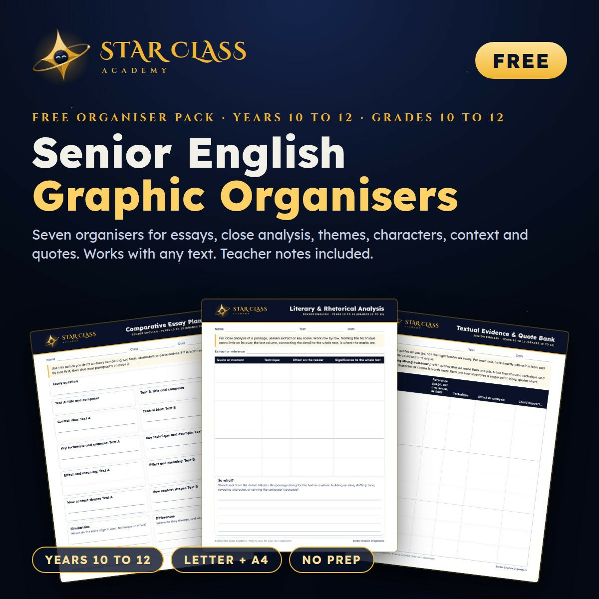 FREE Senior English Graphic Organizers | Essay & Text Study | Grades 10-12