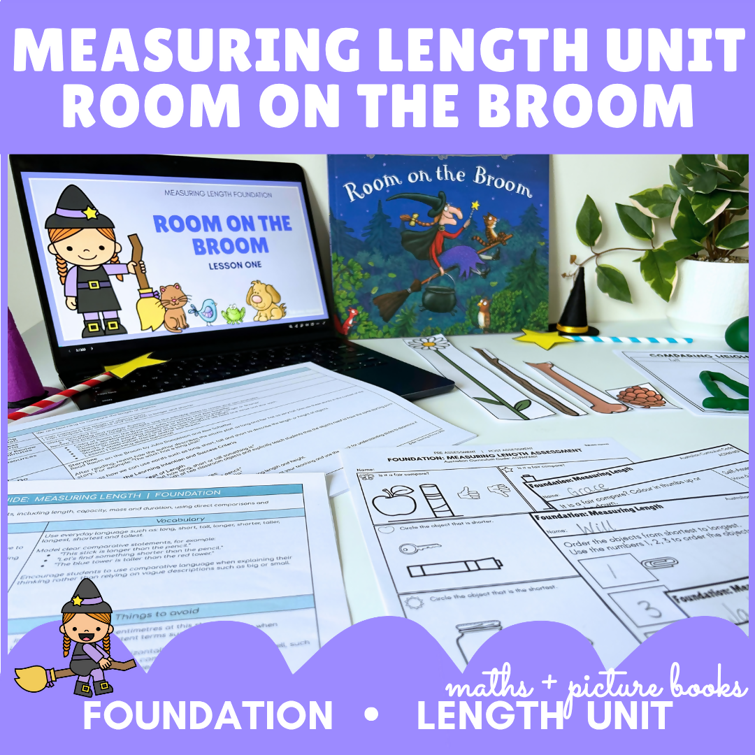 Measuring Length Unit Room on the Broom Foundation