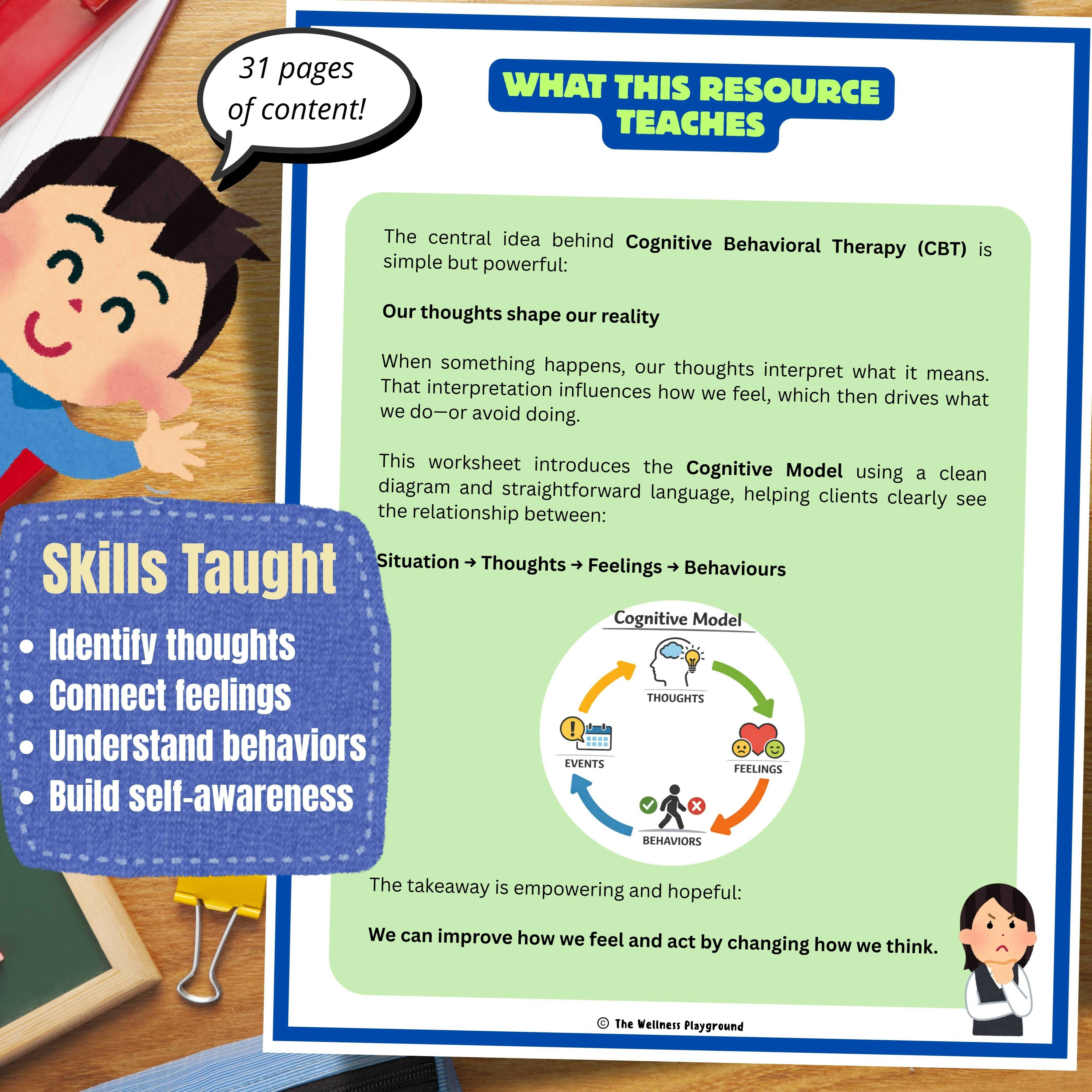 CBT Cognitive Model Activity Package: How Thoughts Shape Feelings & Behaviors