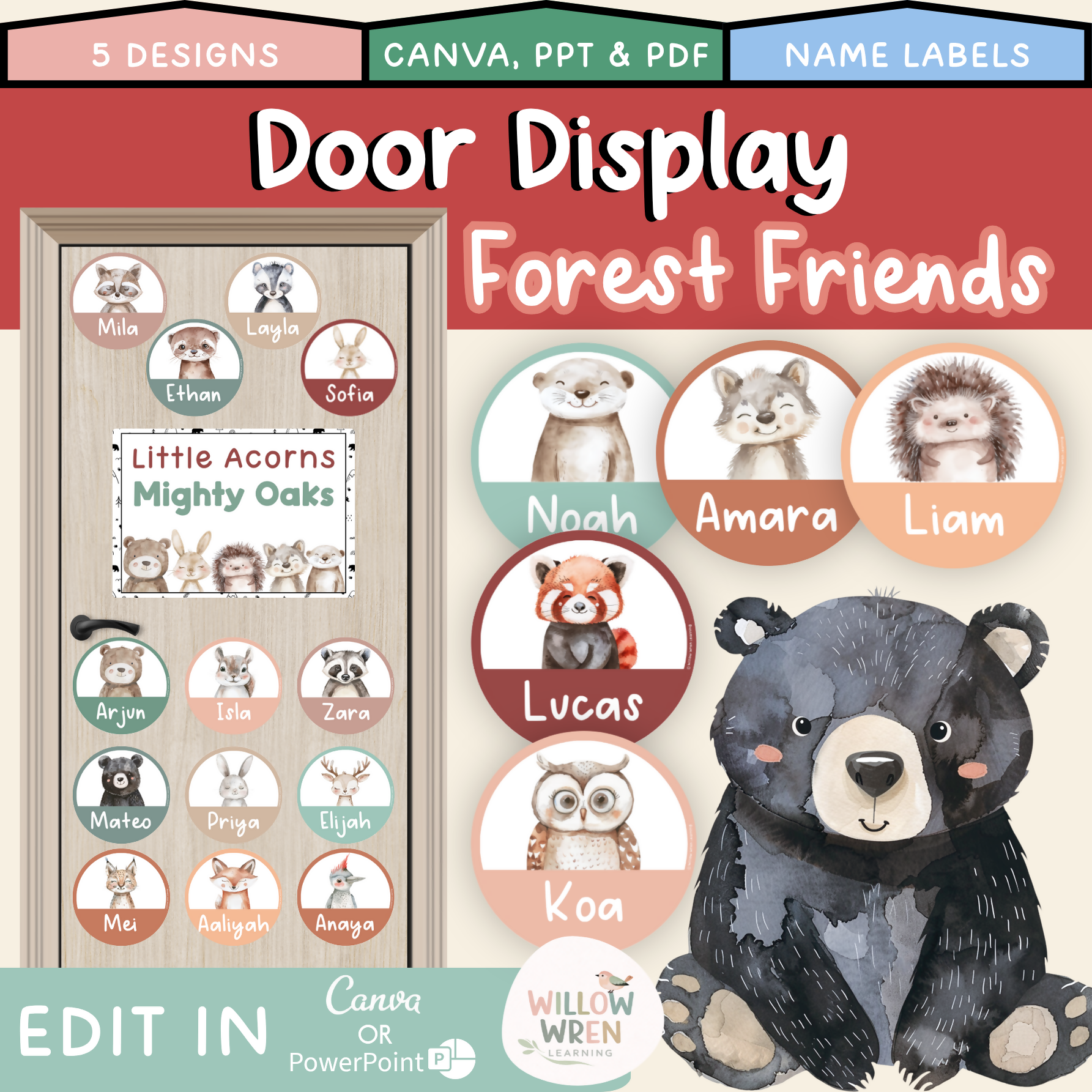 Forest Friends Door Display | Woodland Classroom Decor | Classroom Door Decor