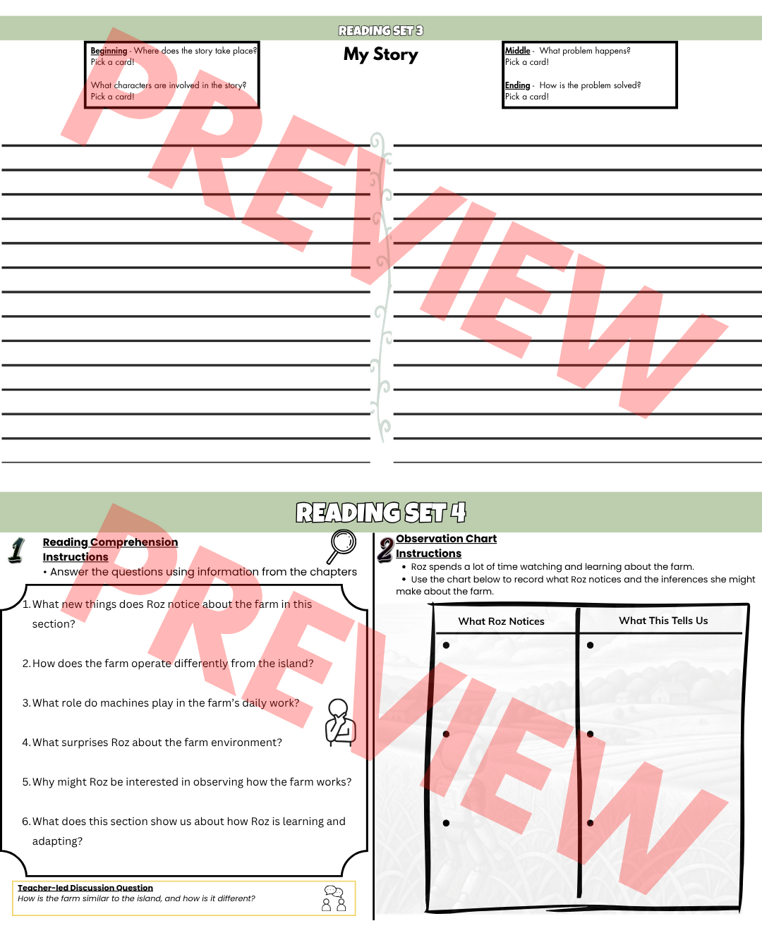 The Wild Robot Escapes Novel Study Unit | Comprehension Questions, Worksheets & Activities | Grades 3–6