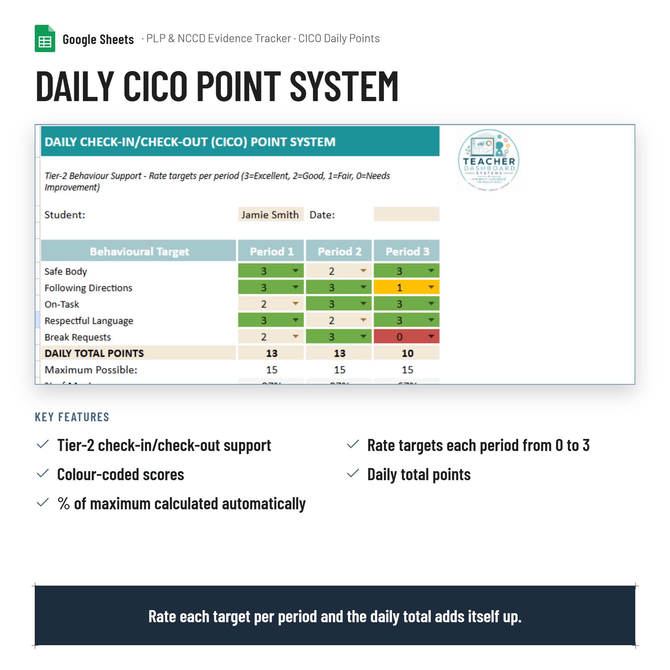 Personalised Learning Plan (PLP) & NCCD Evidence Trackers| Google Sheets