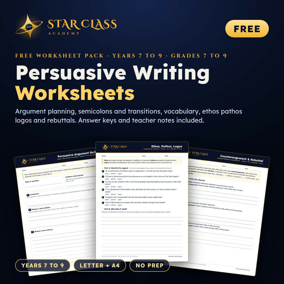 FREE Persuasive Writing Worksheets | Argument & Rhetoric | Grades 7-9