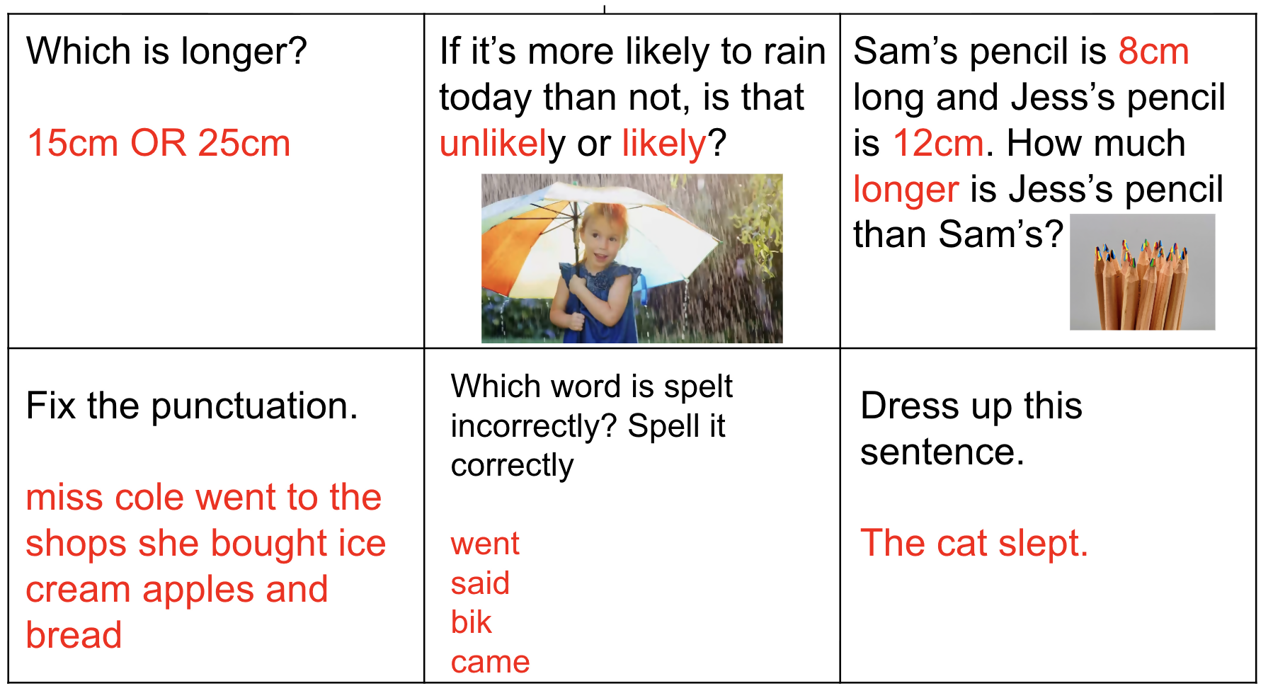 Daily Review Slides