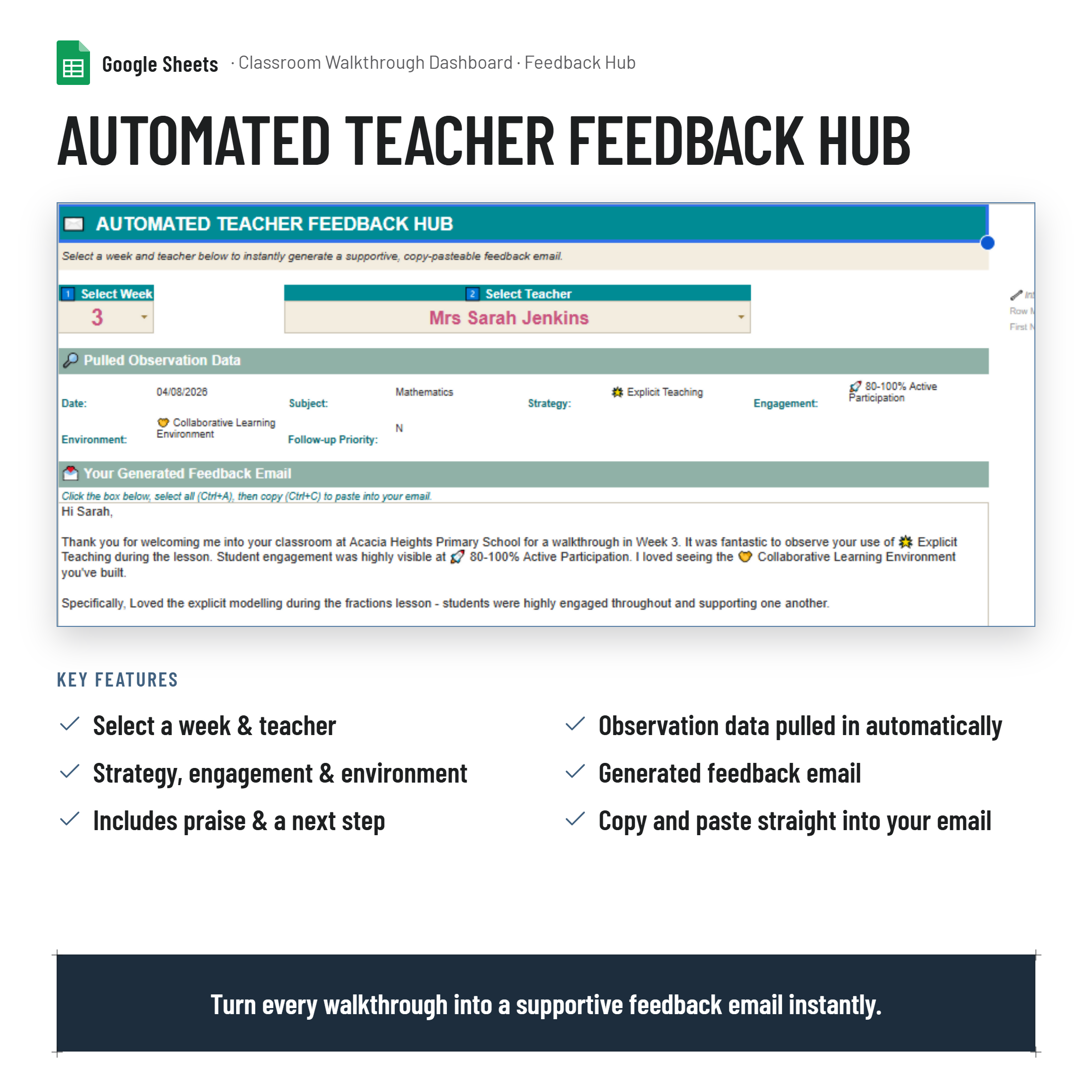 Classroom Walkthrough Observation Analysis Dashboard| Google Sheets