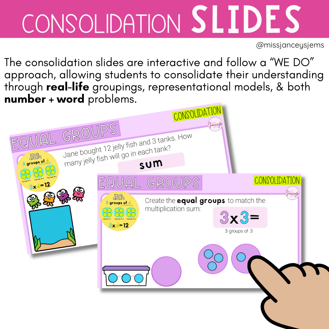 Multiplication Equal Groups I Year 2 Explicit Math Slides | Curriculum Aligned