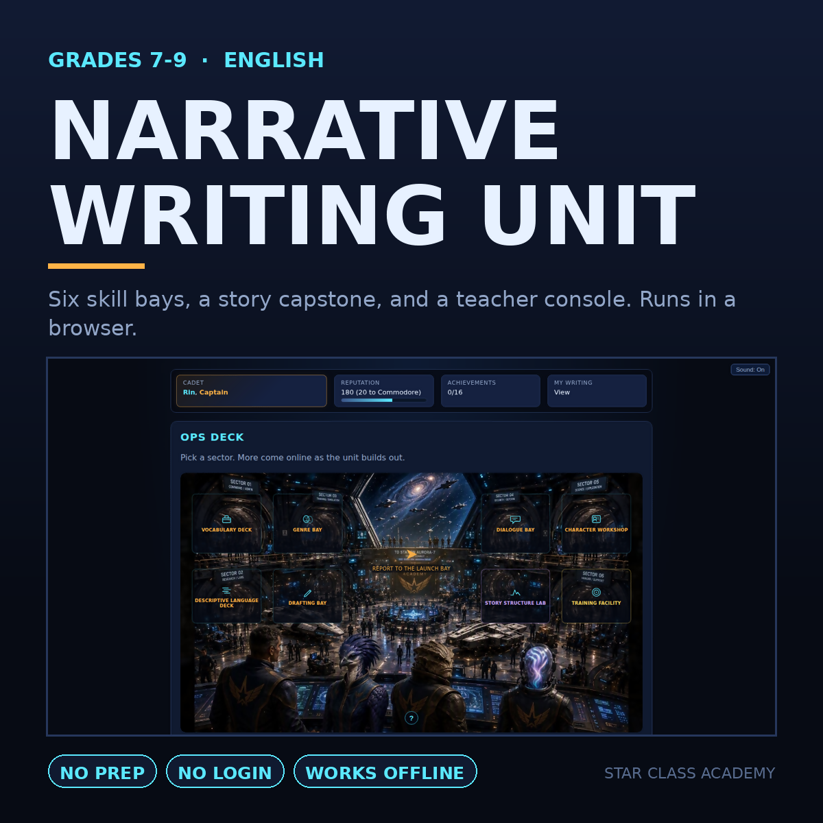 Narrative Writing Unit | Creative Writing Game & Teacher Console | Grades 7-9