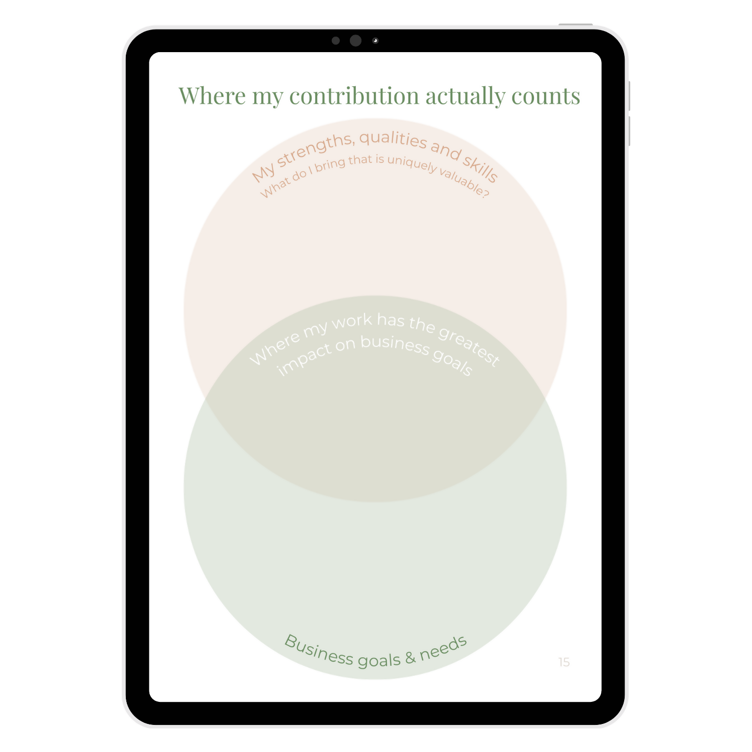 Your Career Realignment Guide