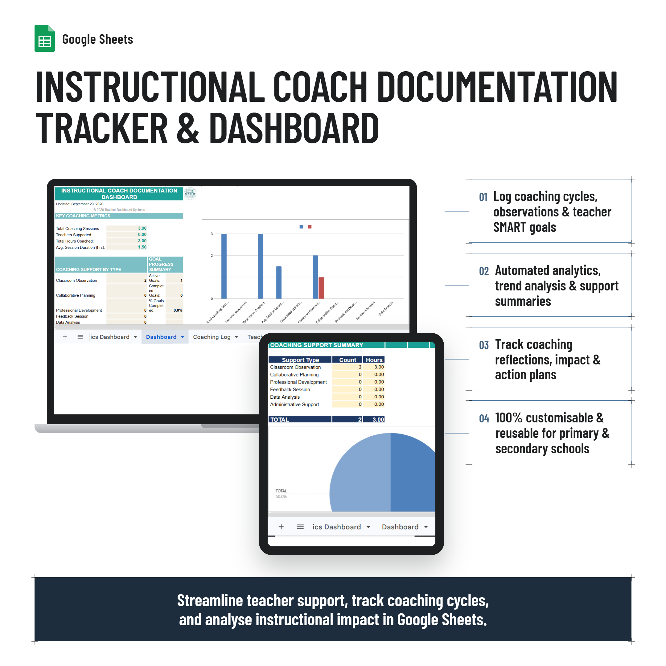 Instructional Coach Hours Documentation Tracker and Dashboard| GoogleSheets