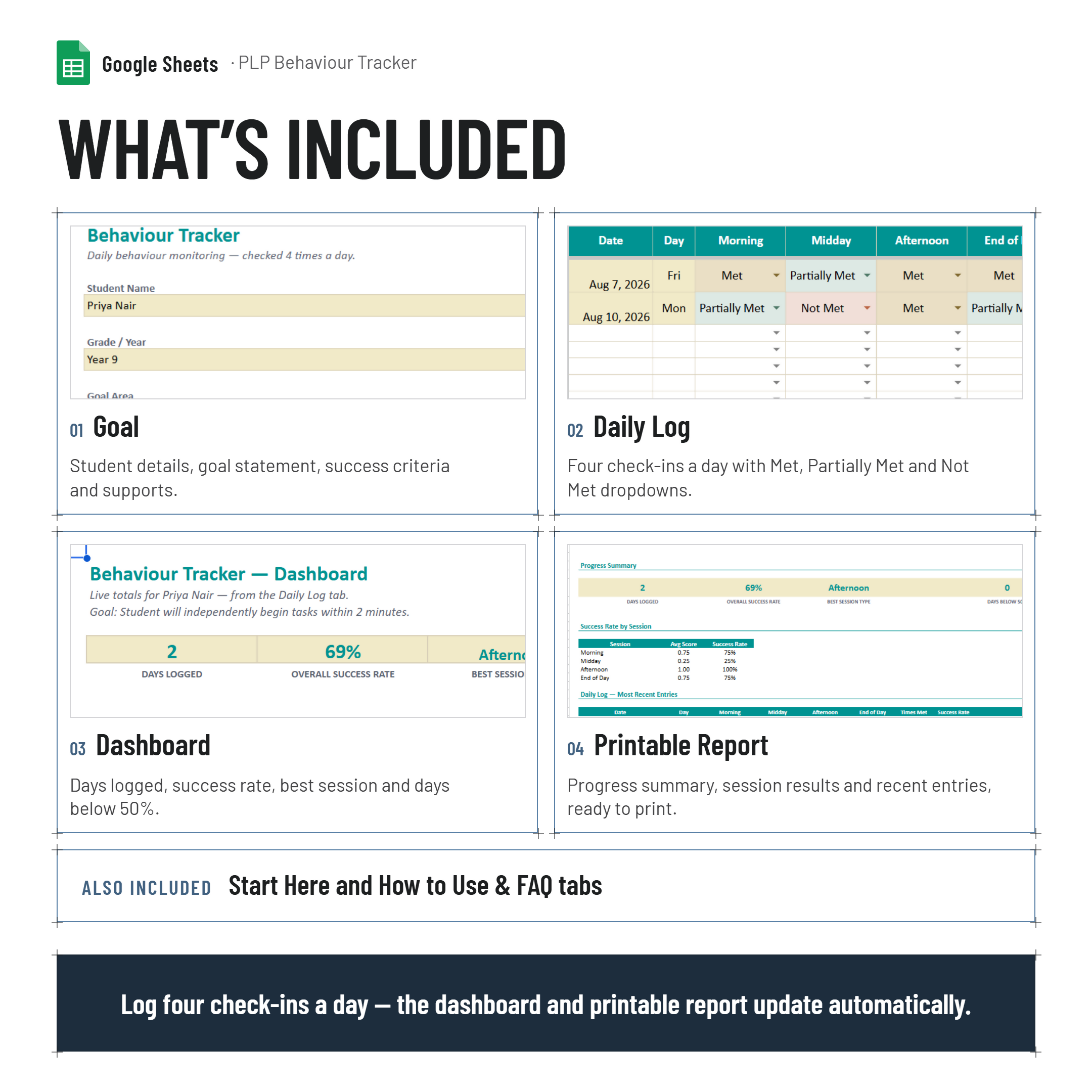 Personalised Learning Planner Goal Tracker, Printable Report and Dashboard| Google Sheets