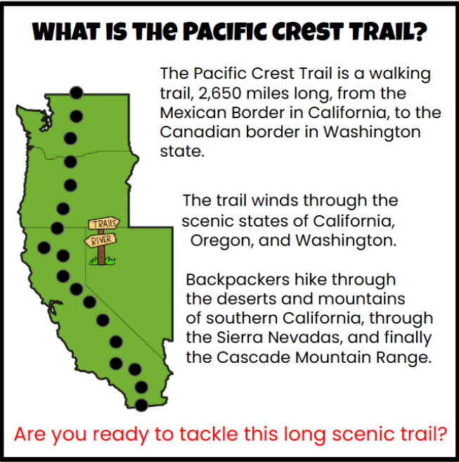 8th Grade Math Review Project PBL- Hike The Pacific Crest Trail - Google Slides and Power Point
