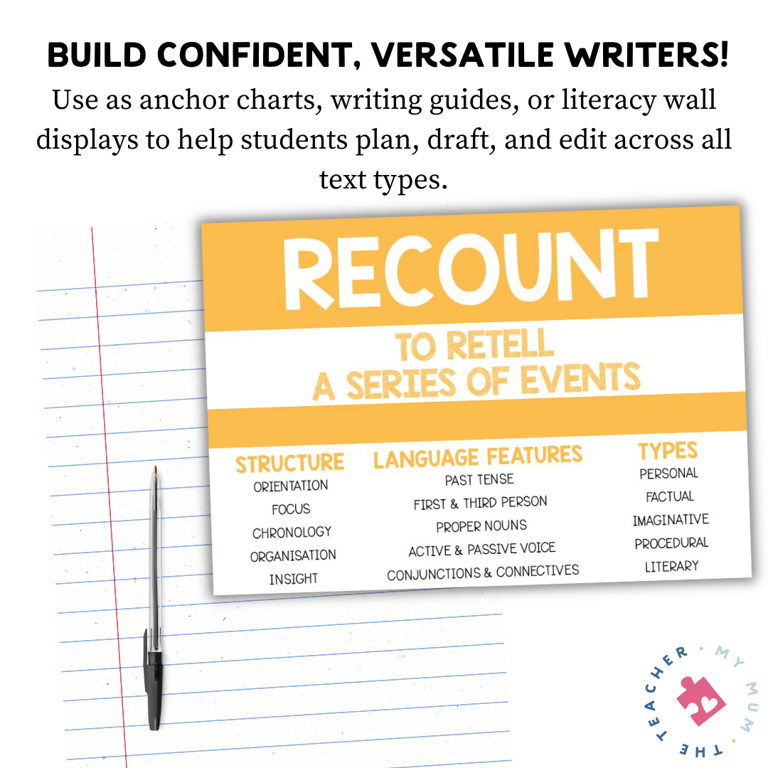 Writing Text Type Posters | English Posters