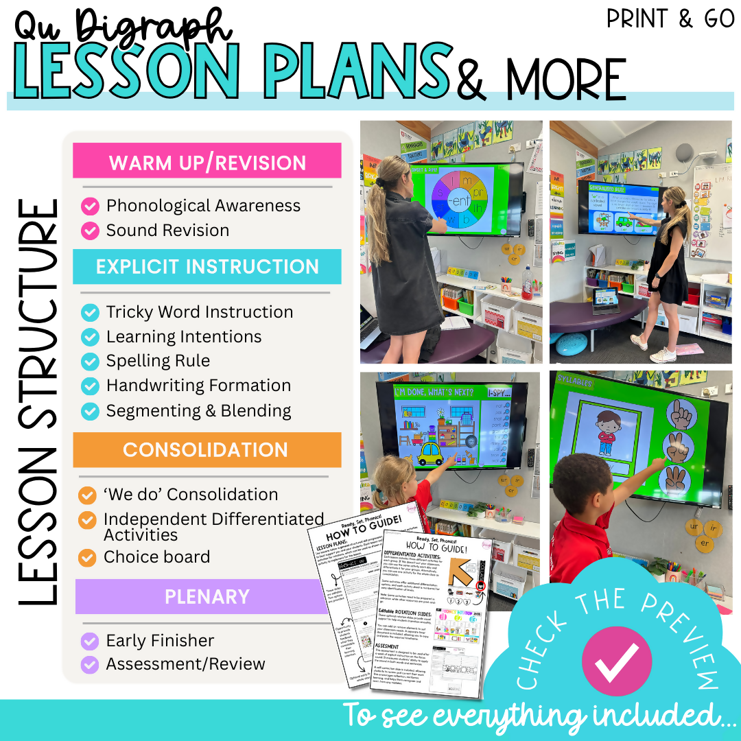 QU Digraph Structured Literacy Phonics Unit | Explicit Instruction Slides & Phonemic Awareness Warm-Ups