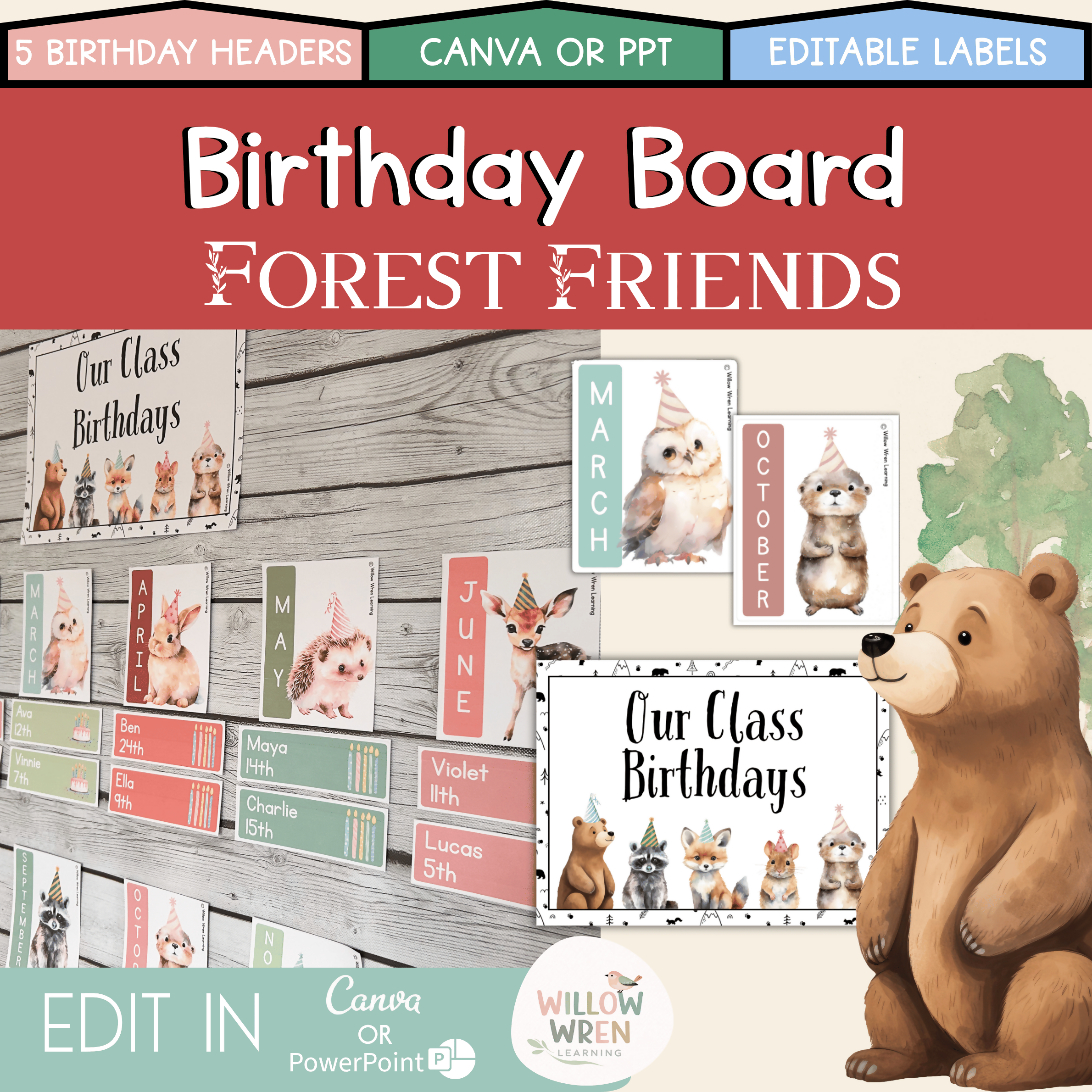 Forest Friends Birthday Board | Editable Birthday Pack Decor Woodlands