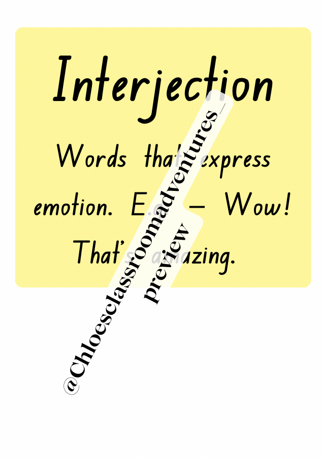 📚 Parts of Speech | Word Wall & Editable Word Bank | Literacy Activity | K-3 |