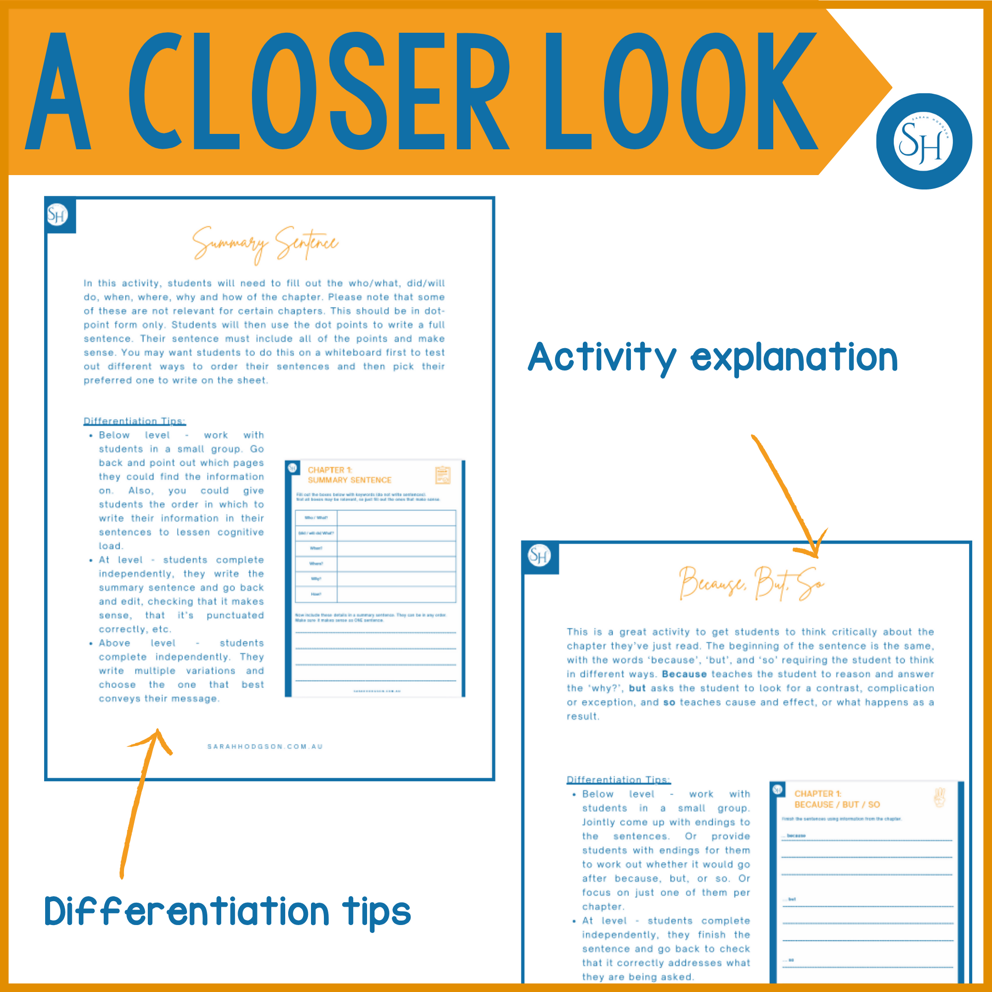 Charlotte’s Web Novel Study | Years 3–4 | Teacher + Student Booklet | TWR-Aligned