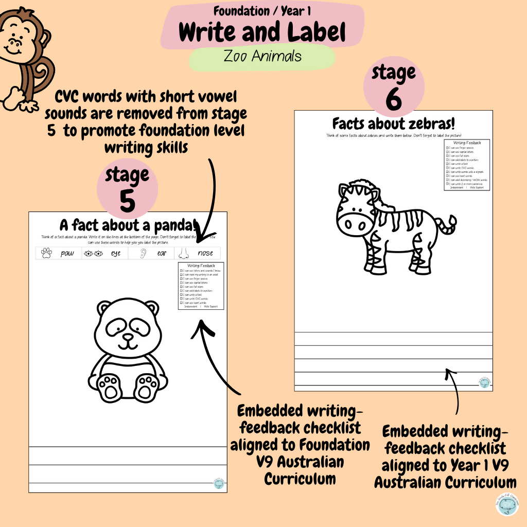 The MEGA Foundation & Year 1 Differentiated Label and Write Bundle