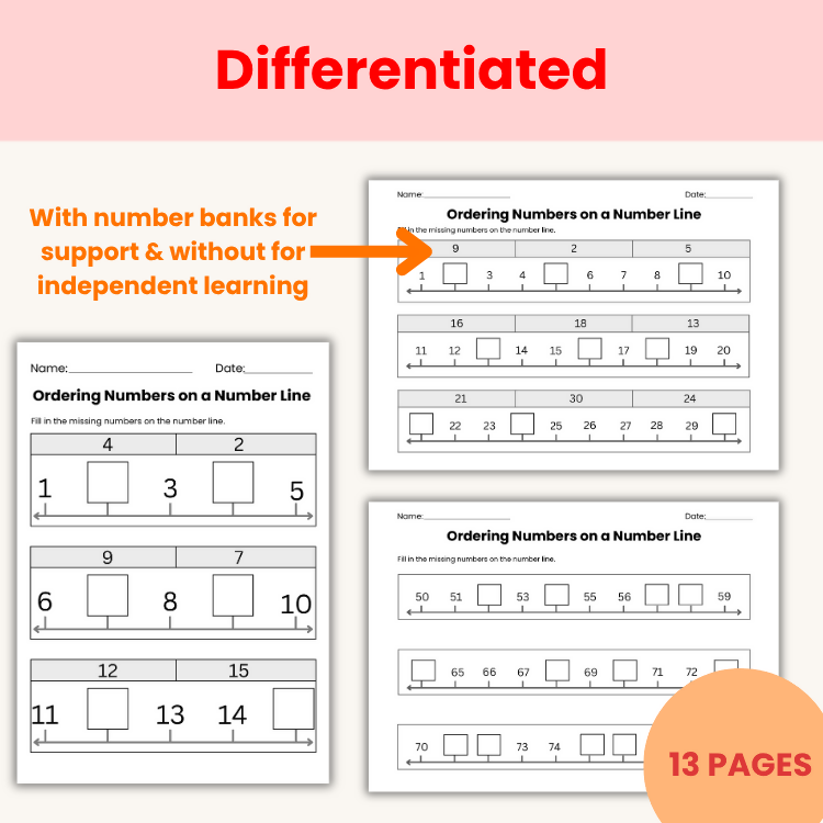 Ordering Numbers on a Number Line