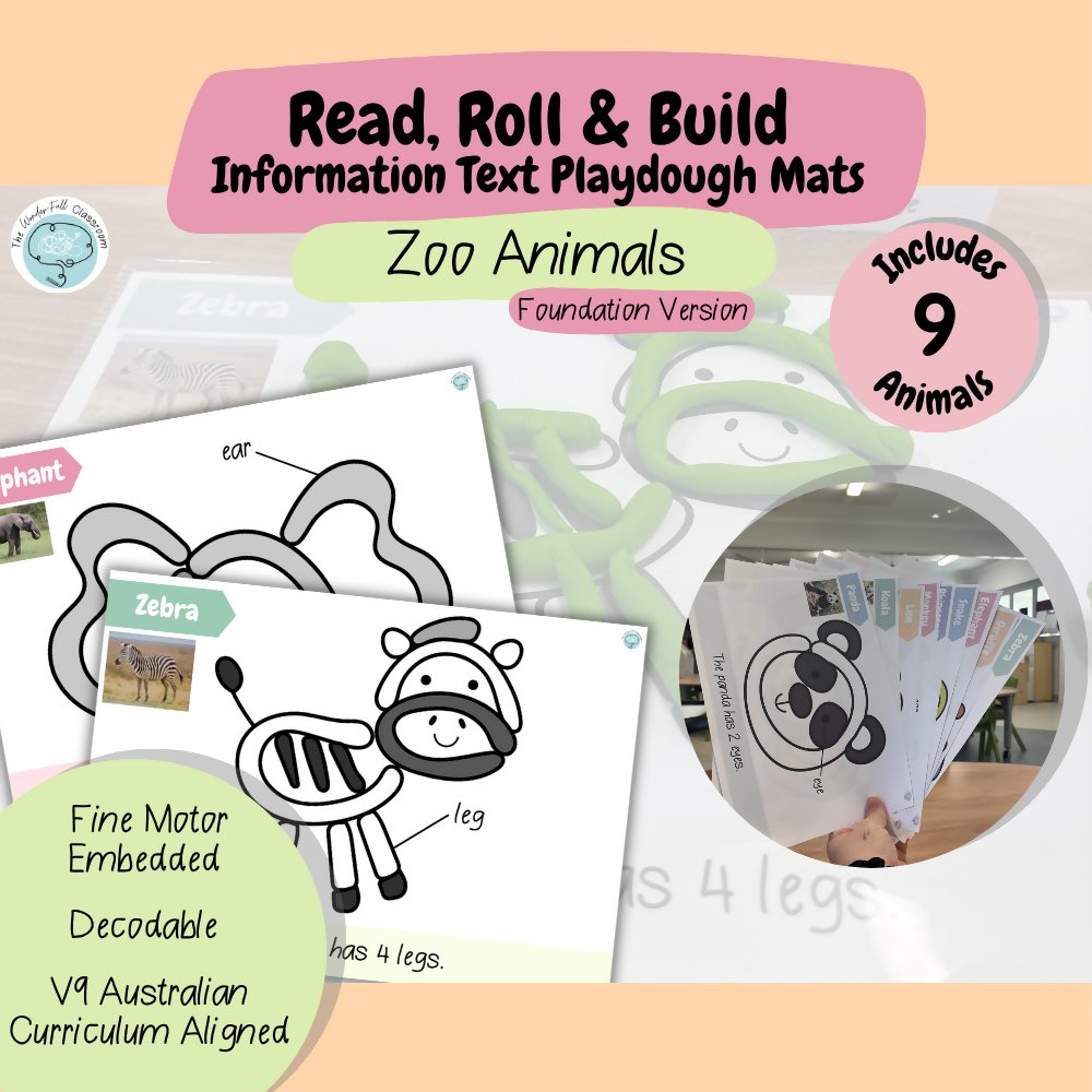 Read, Roll & Build | Foundation Information Text Playdough Mats | Zoo Animals