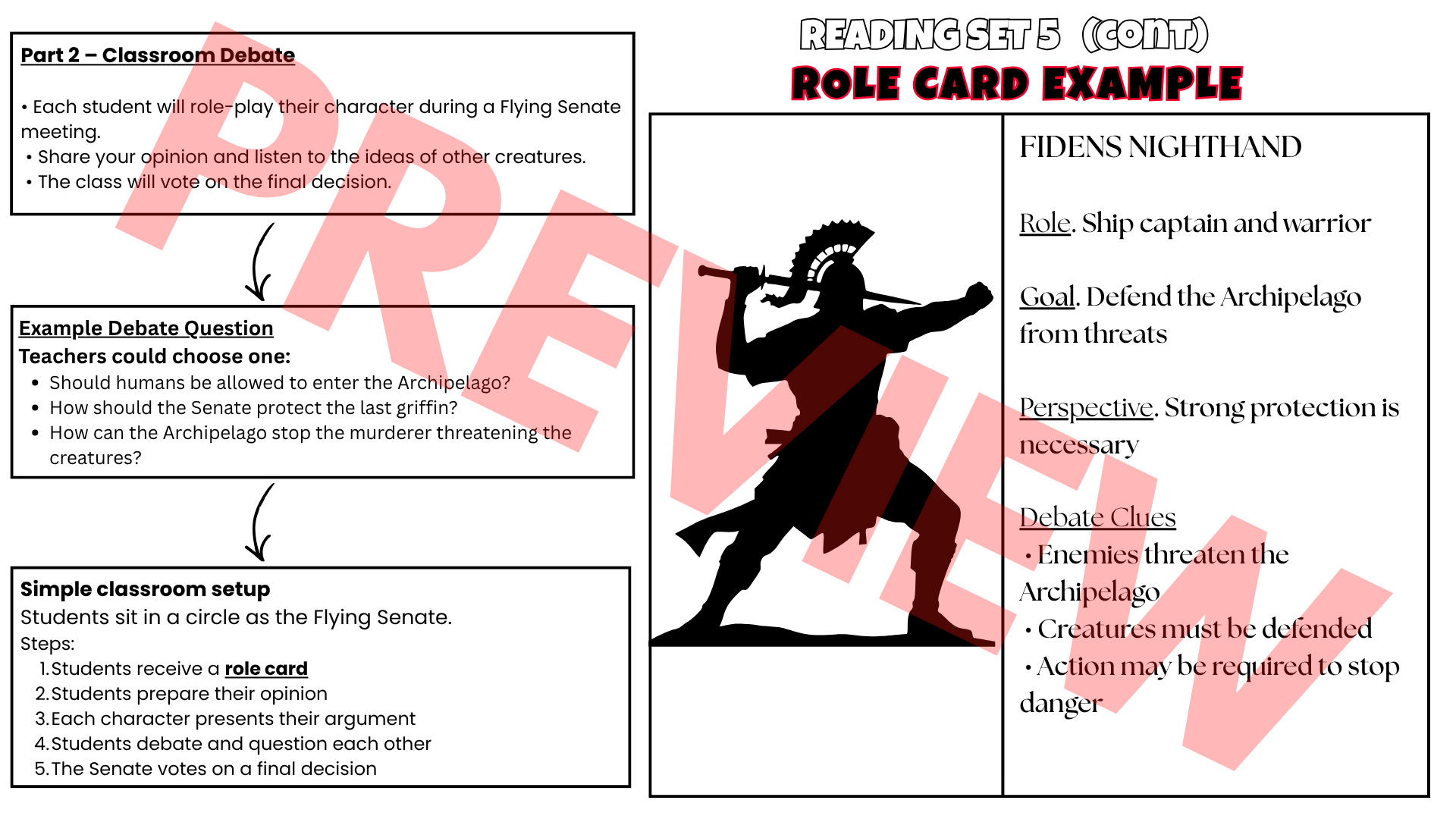 Impossible Creatures Novel Study | Reading Comprehension Activities & Worksheets | Grades 3–6