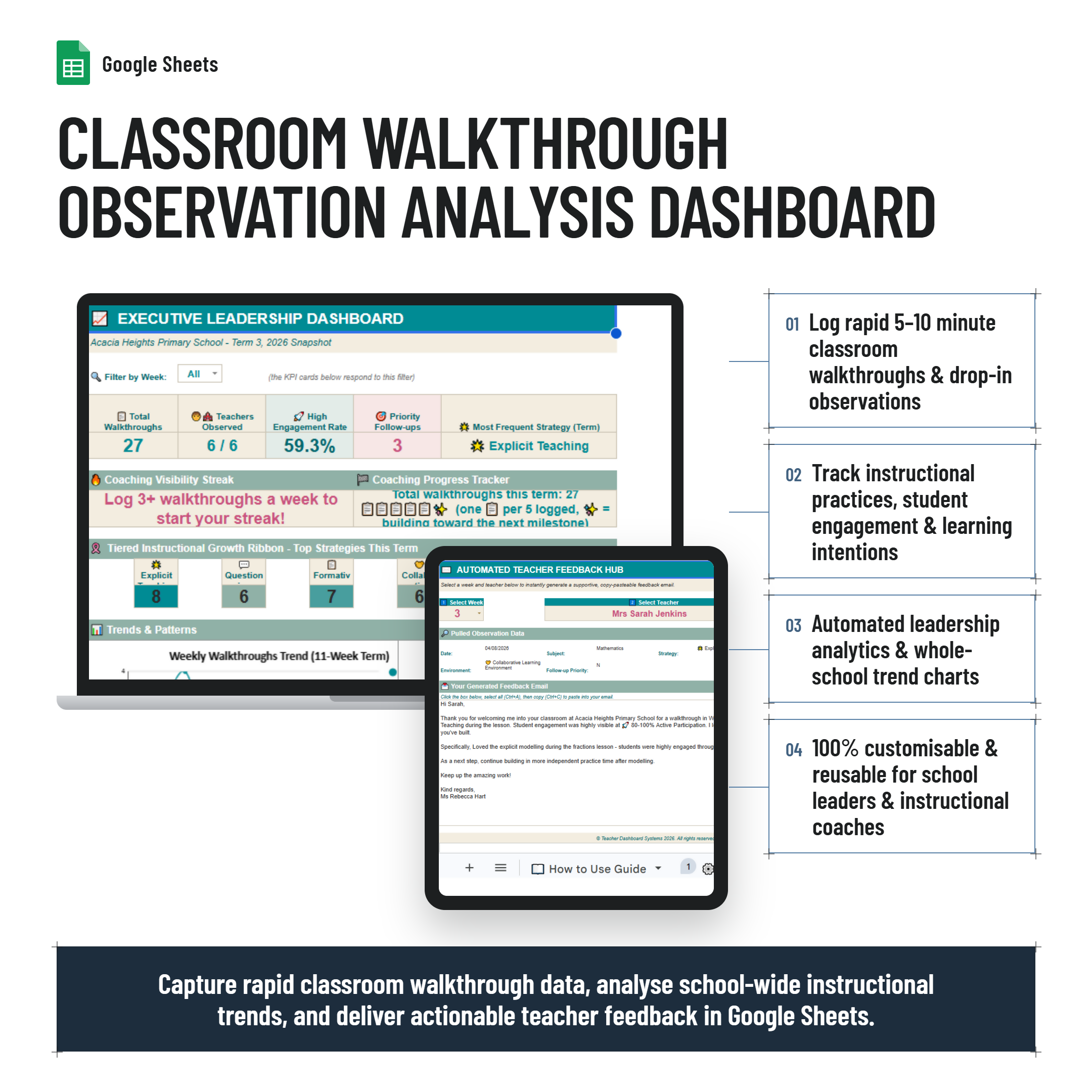 Classroom Walkthrough Observation Analysis Dashboard| Google Sheets