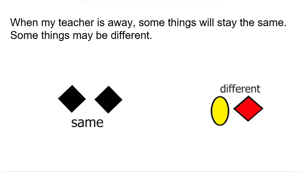 When My Teacher Is Away | Substitute Teacher Social Story | Editable PowerPoint