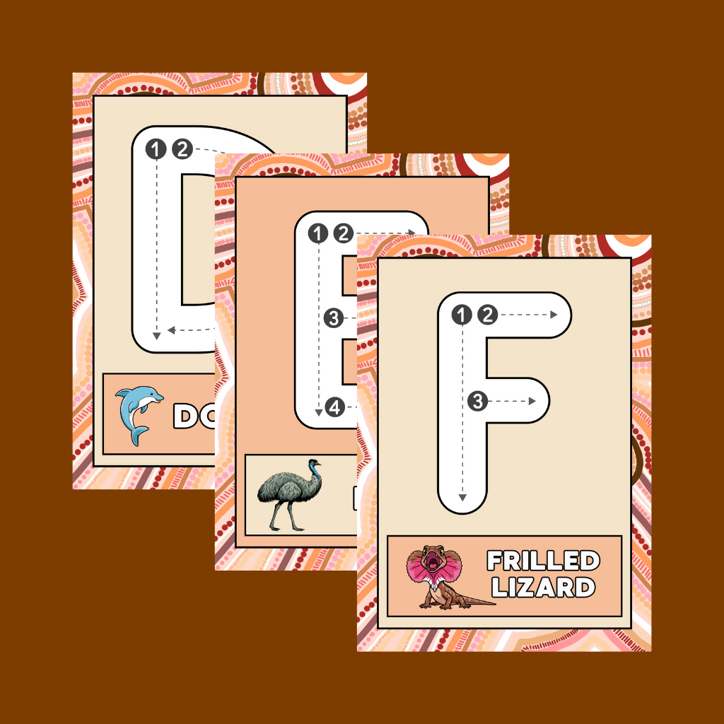 Australian Animals Alphabet Posters (A–Z) - Pink