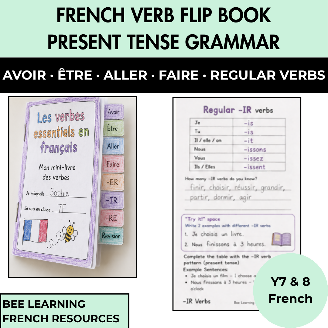 French Verb Flip Book | Avoir, Être, Aller, Faire, ER, IR & RE