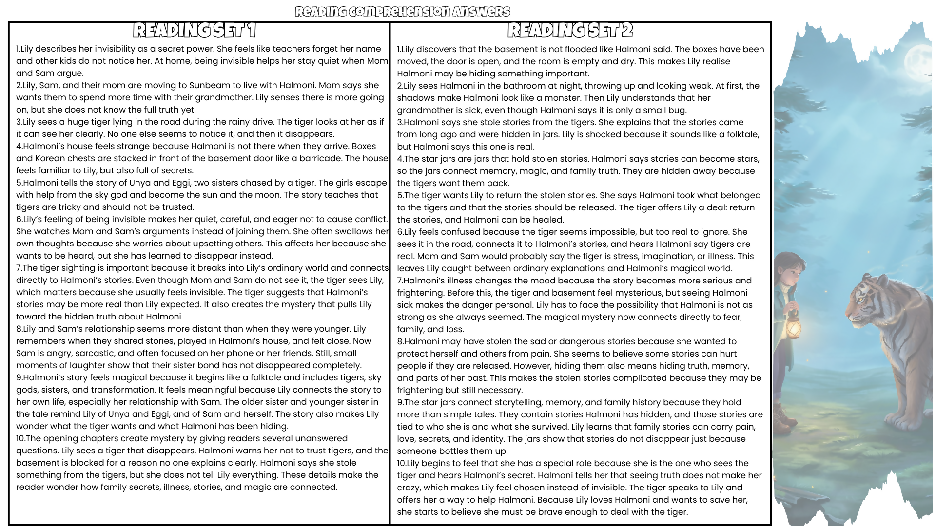 When You Trap a Tiger Novel Study Reading Comprehension PDF | 100 Questions + Answer Key | Years 4–7