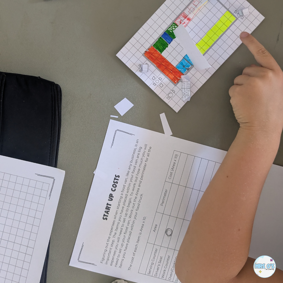 Entrepreneurship Mini Unit - Business Project-Based Learning for Upper Primary