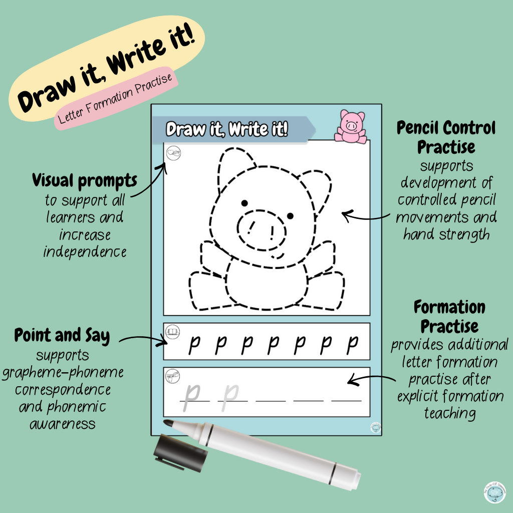 Draw It, Write It | Editable Pencil Control & Letter Formation Practise