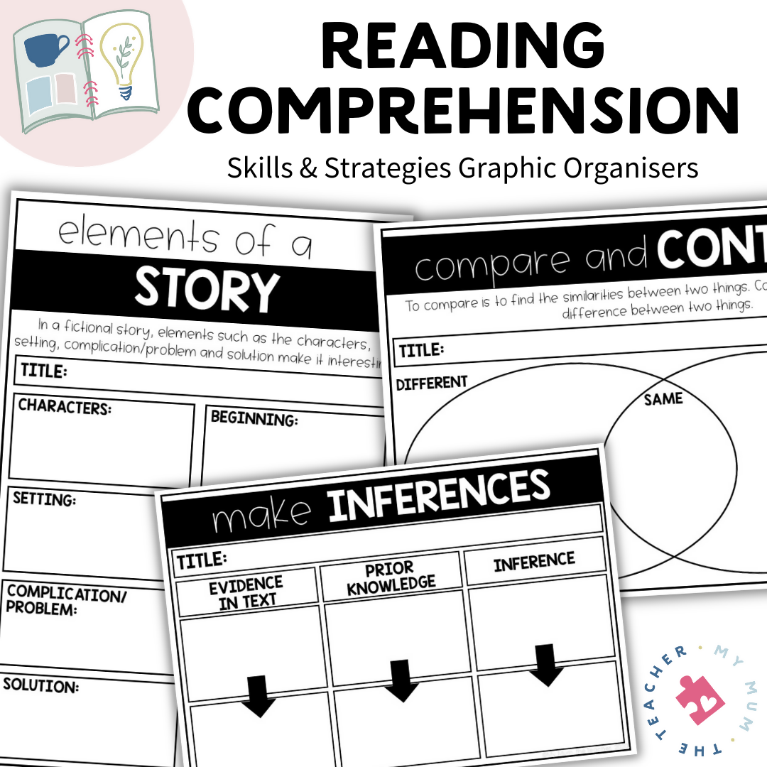 Reading Comprehension Strategy Graphic Organisers | English Classroom