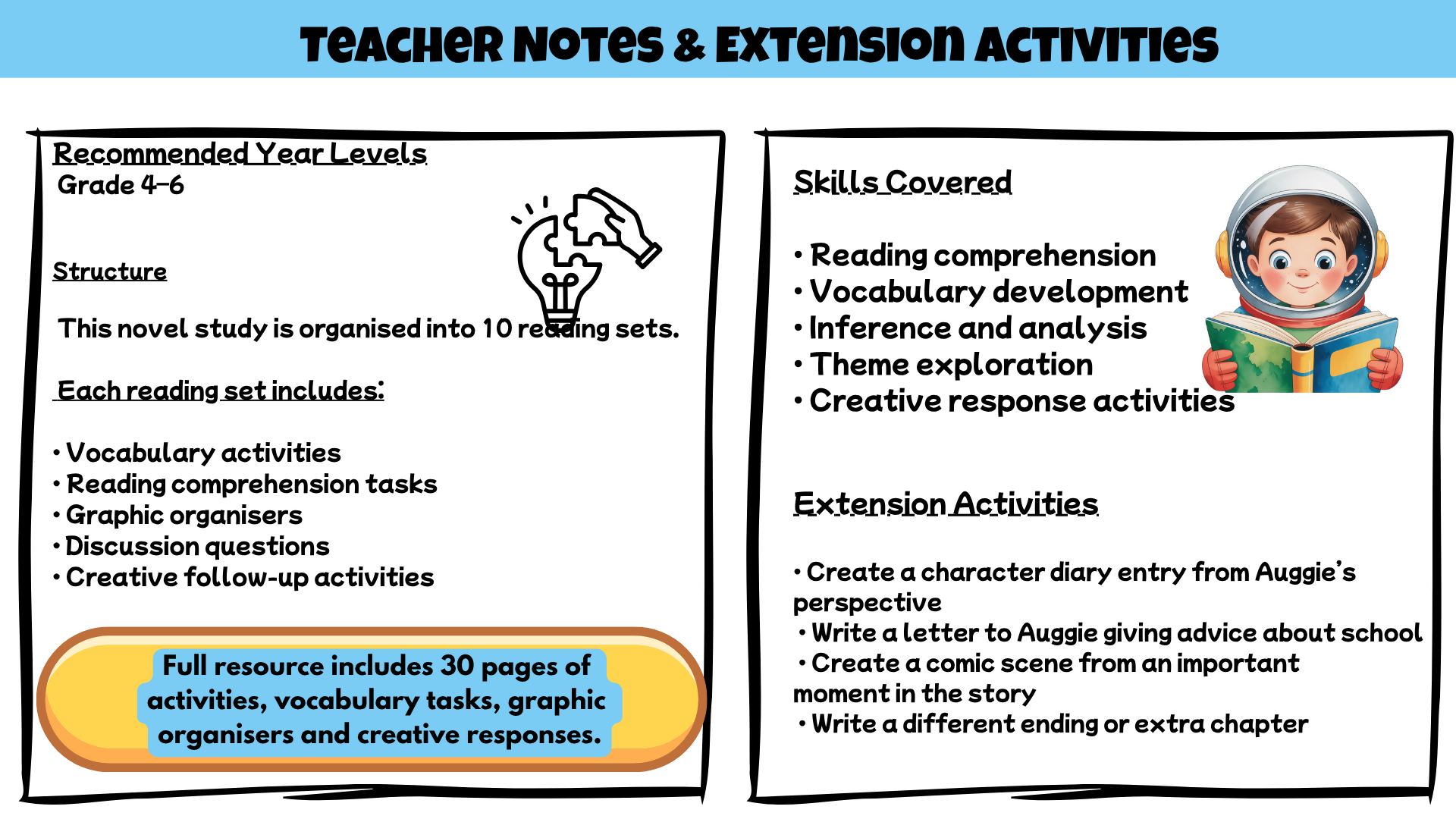 Wonder Novel Study Activities & Worksheets PDF | Reading Comprehension Questions | Grade 4 5 6 Literacy Unit