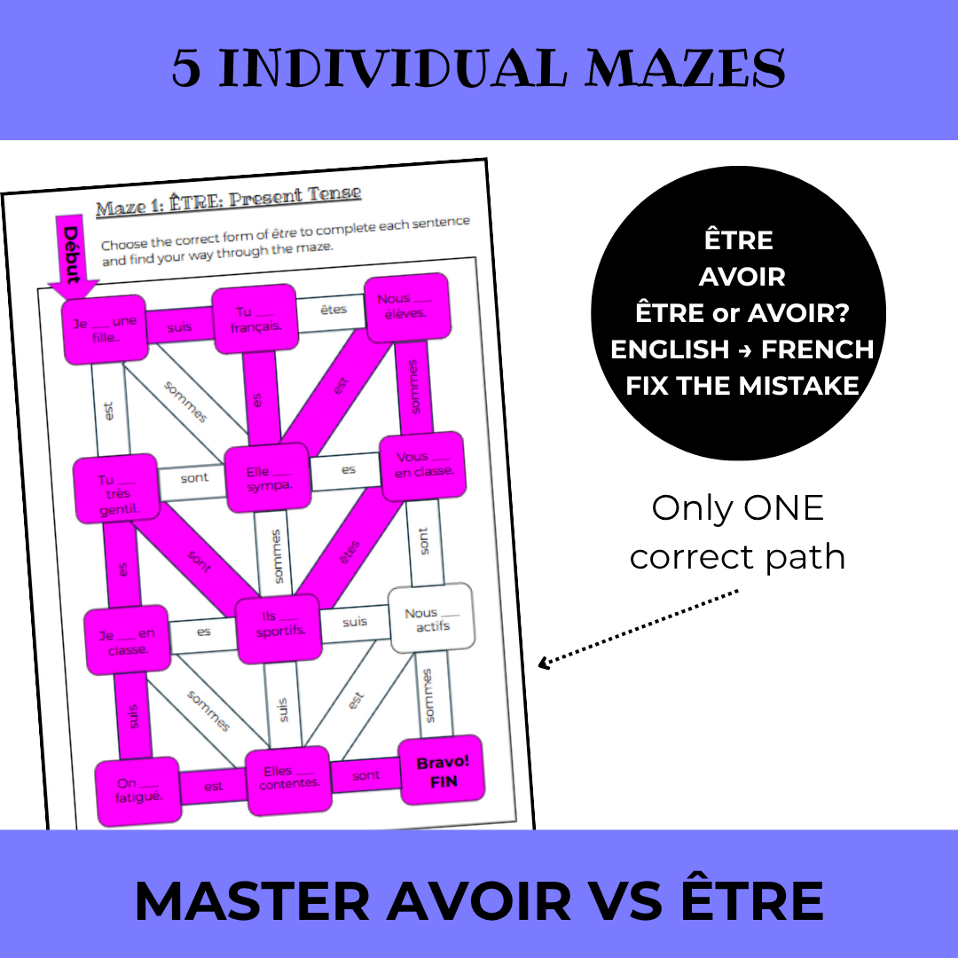 French Être & Avoir Present Tense Mazes | Verb Conjugation Activities