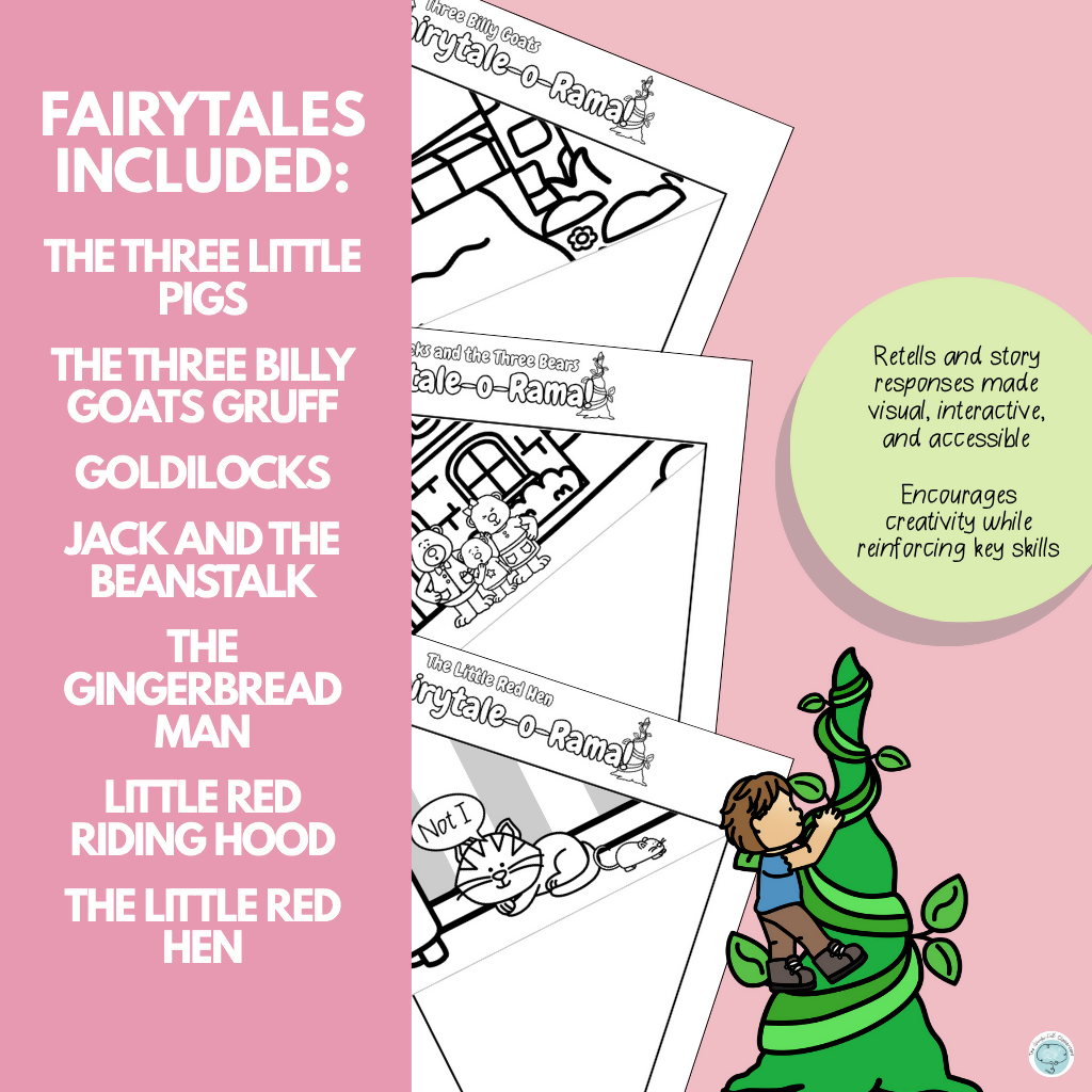 Fairytale-o-Rama | Story Scape Retell Craftivity | Foundation - Year 2