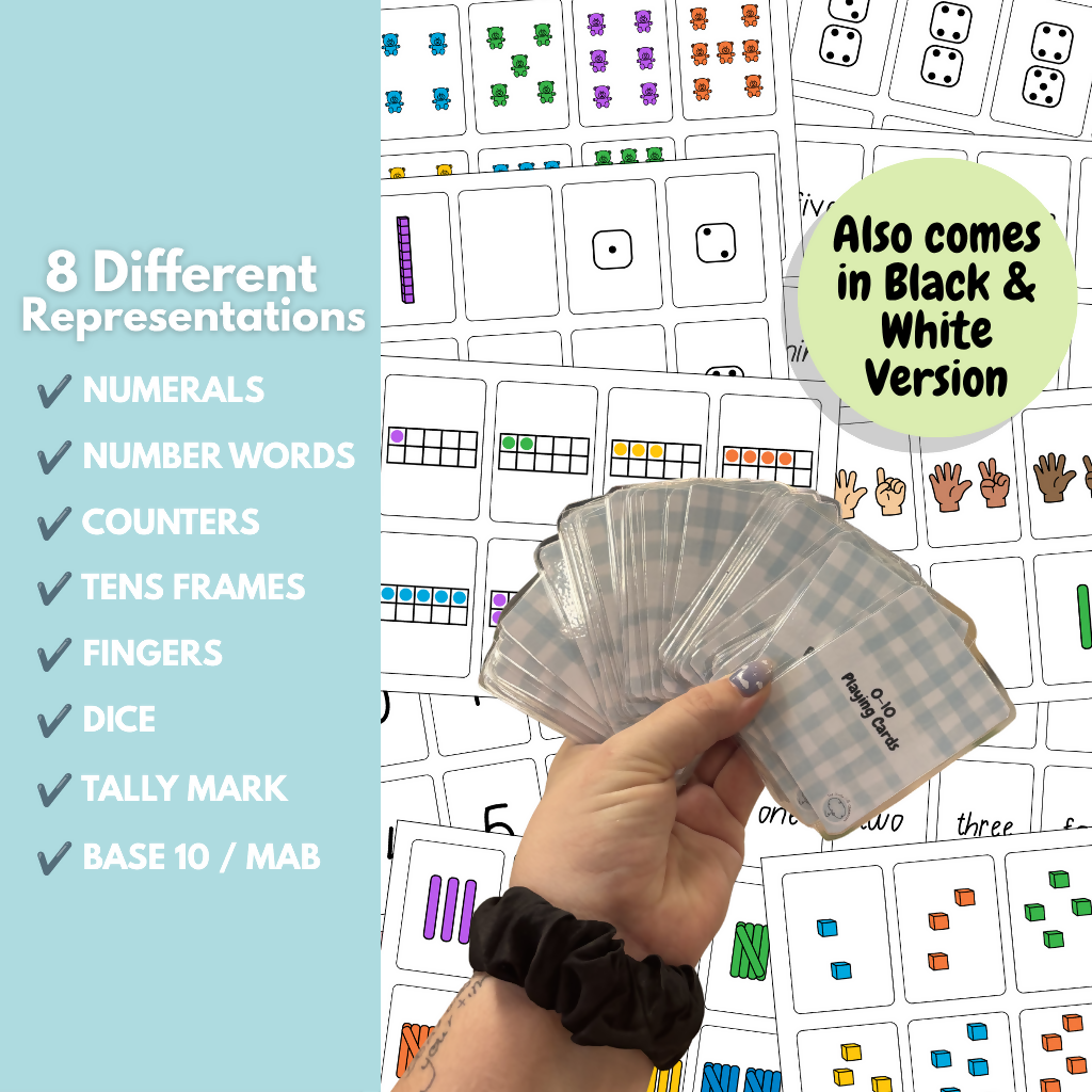 Number Sense Maths Games 0–10 | Foundation | Print & Play Cards