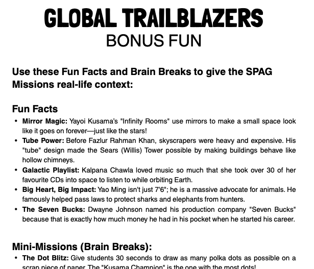 Global Trailblazers | Grammar Puzzle Pack | Famous Figures | Years 5–6