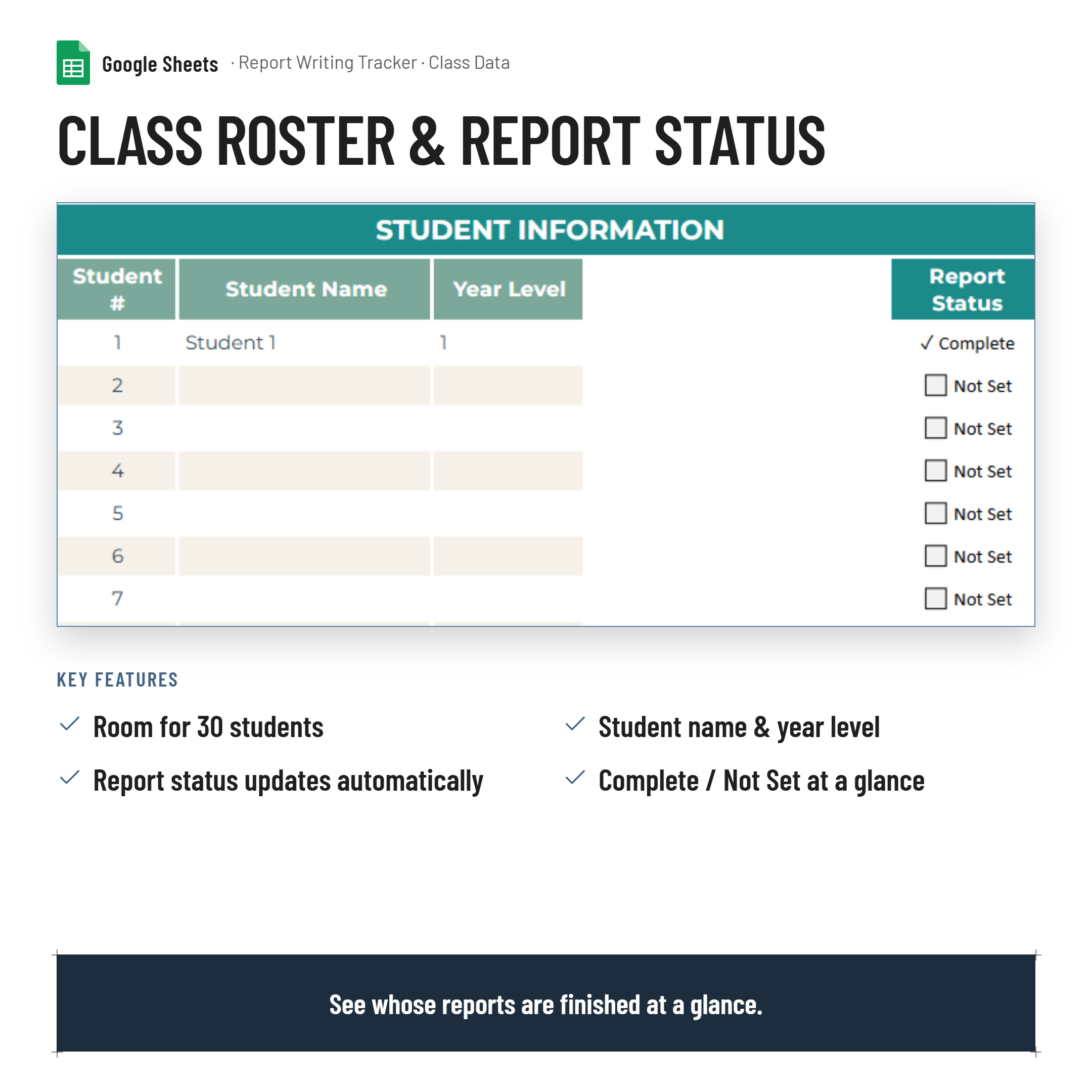 Report Writing Tracker and Dashboard| Google Sheets