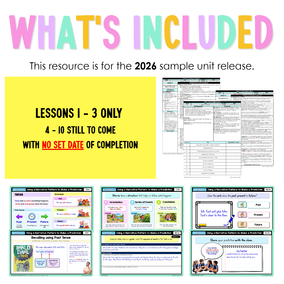 Stage 1 Year B NSW English Teaching Slides UNIT 37 The Twits 2026