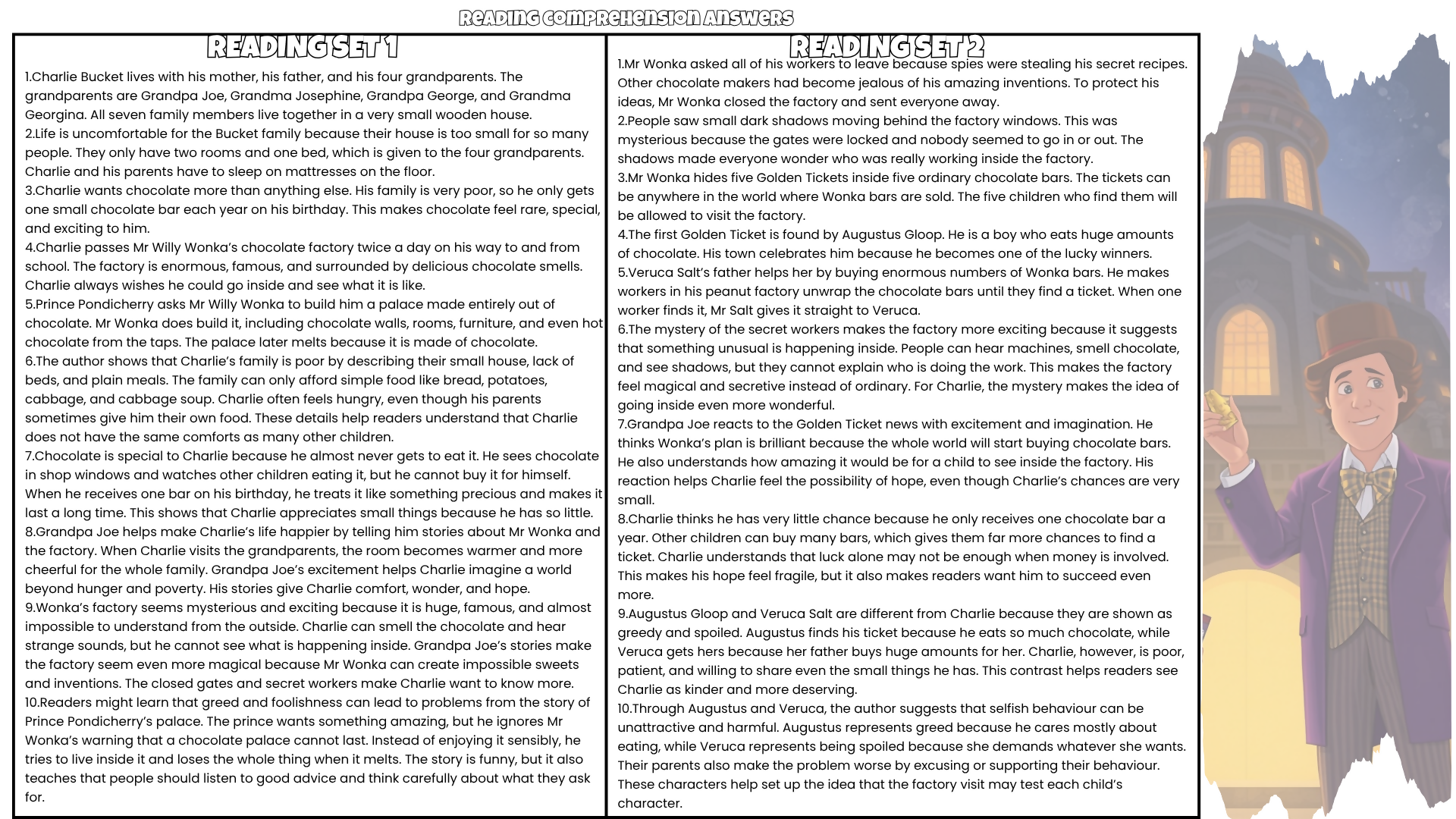 Charlie and the Chocolate Factory Reading Comprehension Worksheets | 100 Questions + Answers | Years 3–5