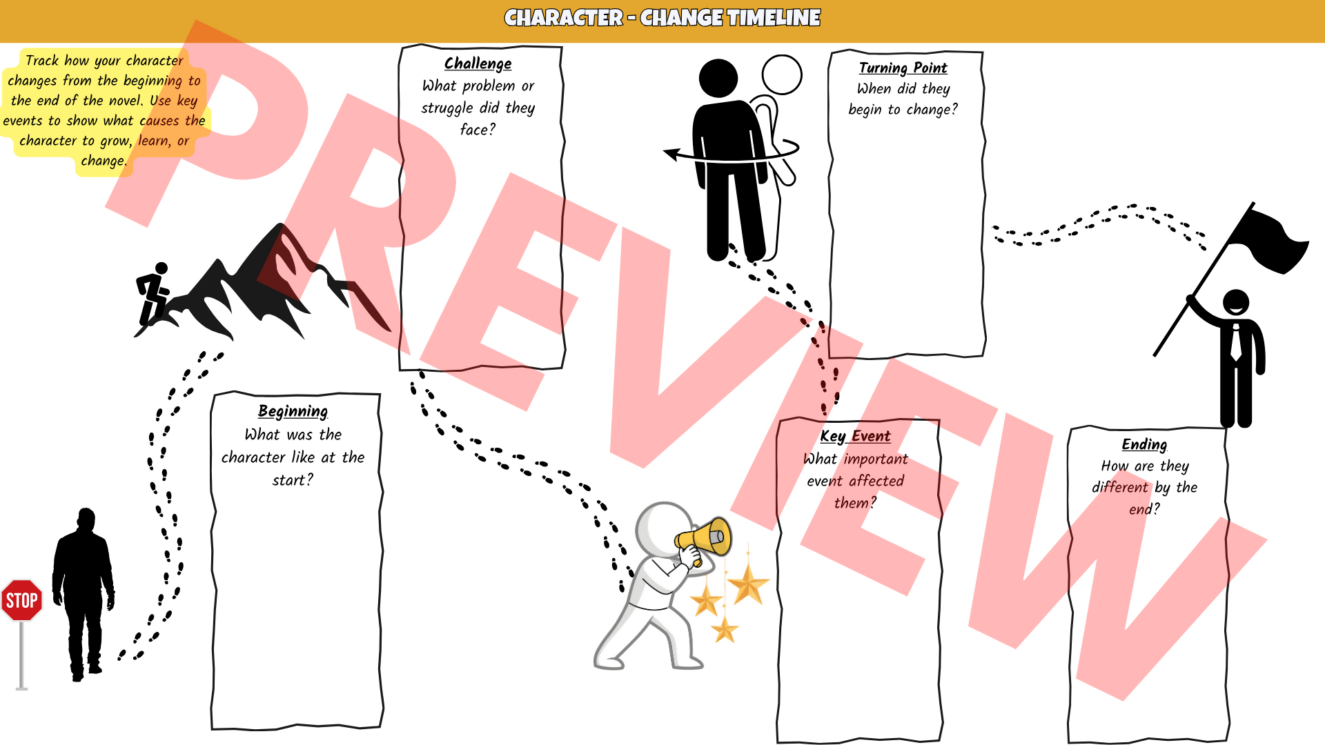 FREE Character Analysis Activities | Any Novel | PDF, PPT + Canva Link | Years 4–8