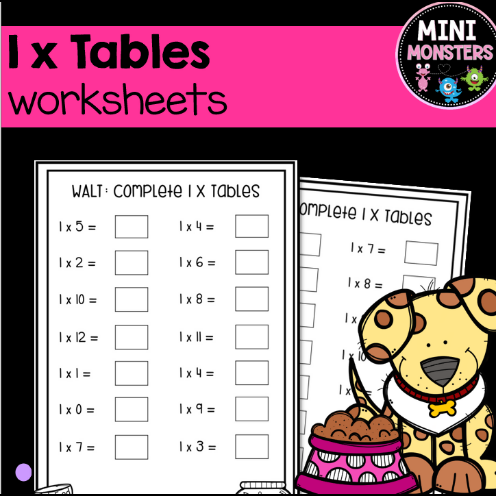 1 Times Tables Worksheets | Multiplication Fluency | Australian Curriculum