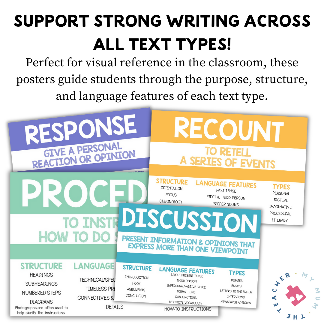Writing Text Type Posters | English Posters
