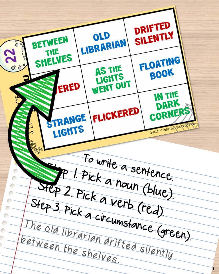 SENTENCE WRITING TASK CARDS | YEAR 3 - 6 | HALLOWEEN | SPOOKY SENTENCES