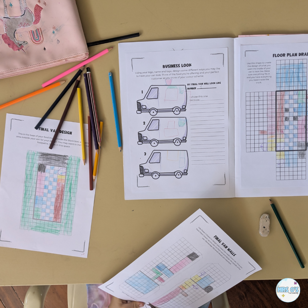 Entrepreneurship Mini Unit - Business Project-Based Learning for Upper Primary